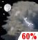Tuesday Night: Showers and thunderstorms likely after 8pm. Mostly cloudy. Low around 62, with temperatures rising to around 64 overnight. West southwest wind 5 to 12 mph, with gusts as high as 22 mph. Chance of precipitation is 60%. New rainfall amounts less than a tenth of an inch possible. Tuesday Night: Showers And Thunderstorms Likely